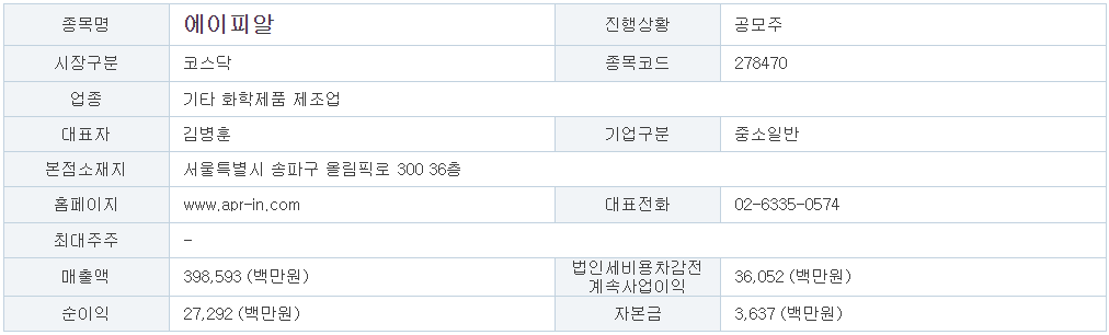 에이피알 공모주 청약 및 기업 정보