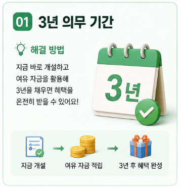 1. 3년 의무기간