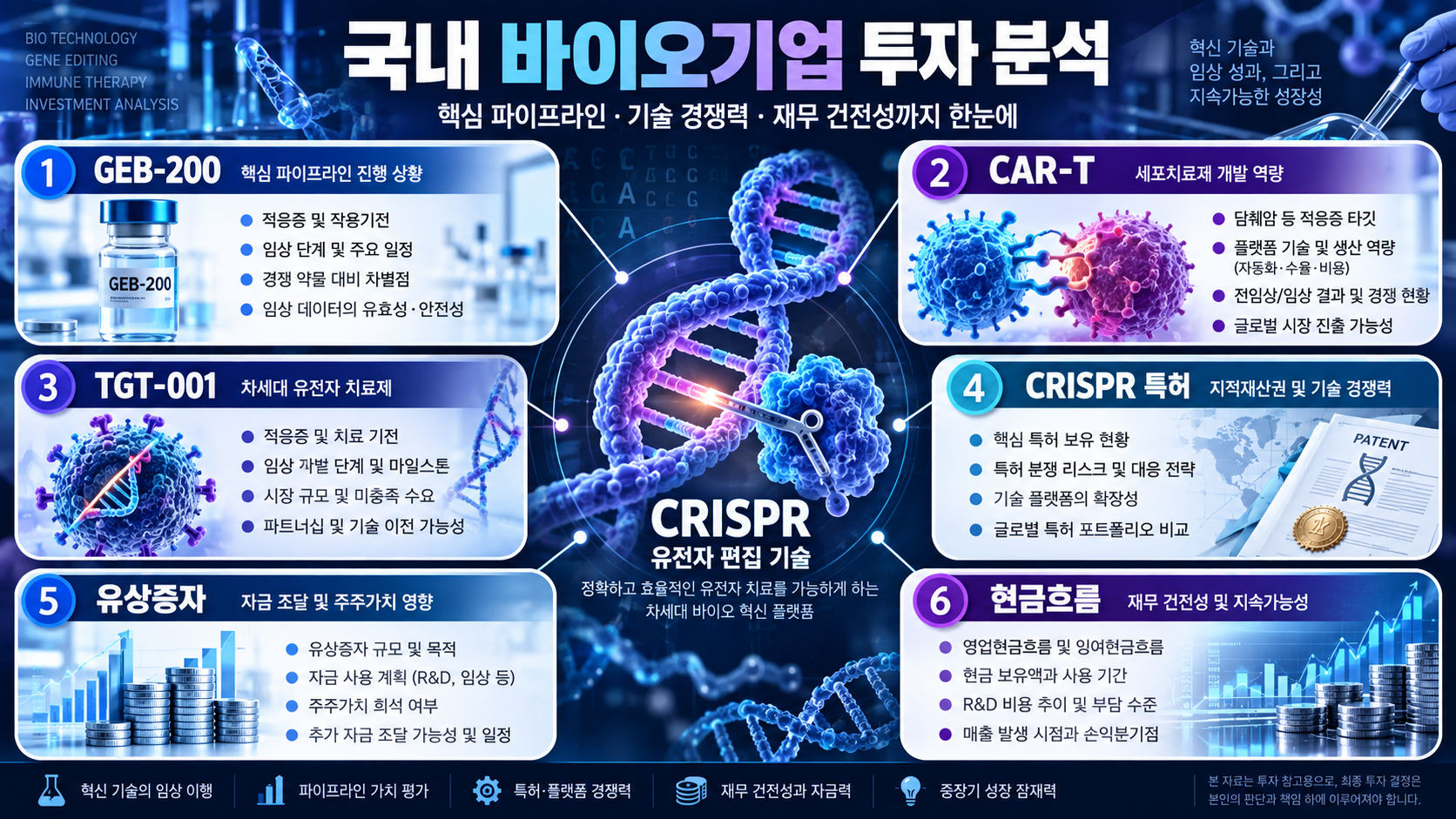툴젠 2026년 신약 파이프라인과 주가 체크포인트