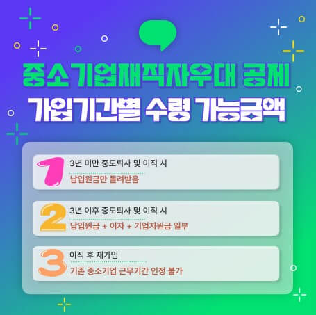 중소기업재직자 우대 저축공제 중도퇴사 및 이직 시 받는 금액