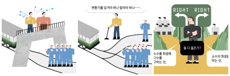 트롤리 딜레마 사진 3개