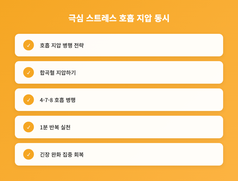 업무 중 스트레스, 1분 진정 숨 고르기 및 손 지압법 인포그래픽 2