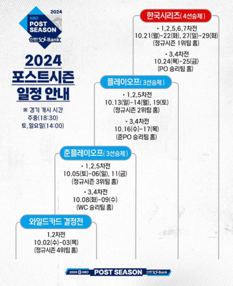 2024 가을 야구 일정 예매 중계