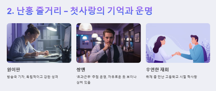 난홍 뜻