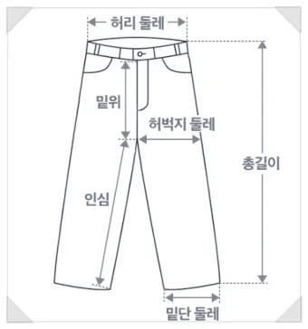 남자 바지 사이즈표 쉽게 정리한 가이드로 치수측정_25