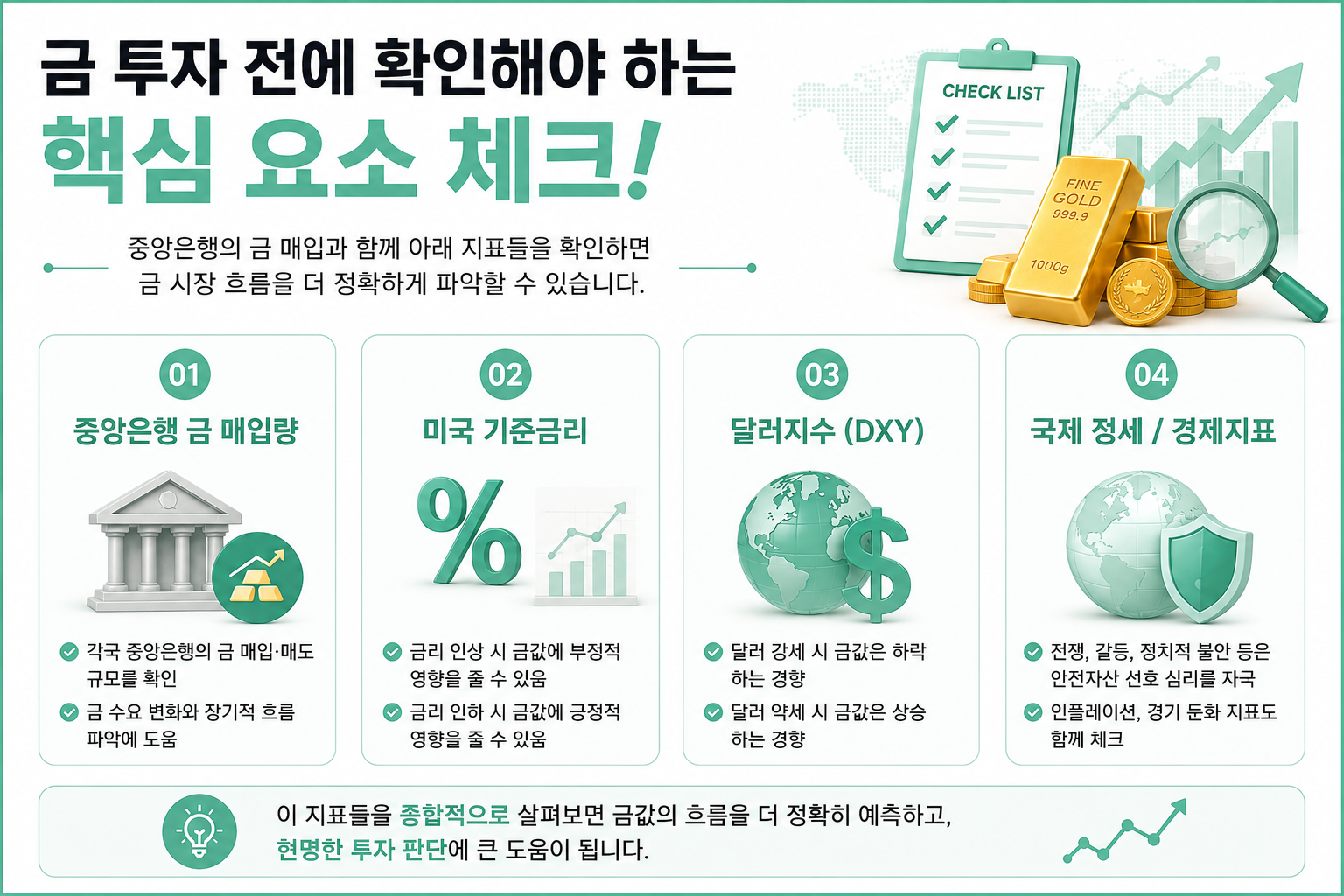 금 투자 전에 확인해야 하는 핵심 요소를 정리한 인포그래픽