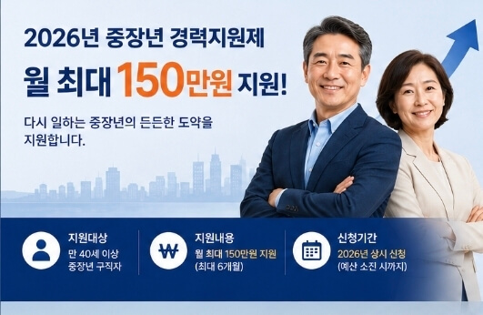 2026년 중장년 경력지원제 월 최대 150만원 신청방법 총정리