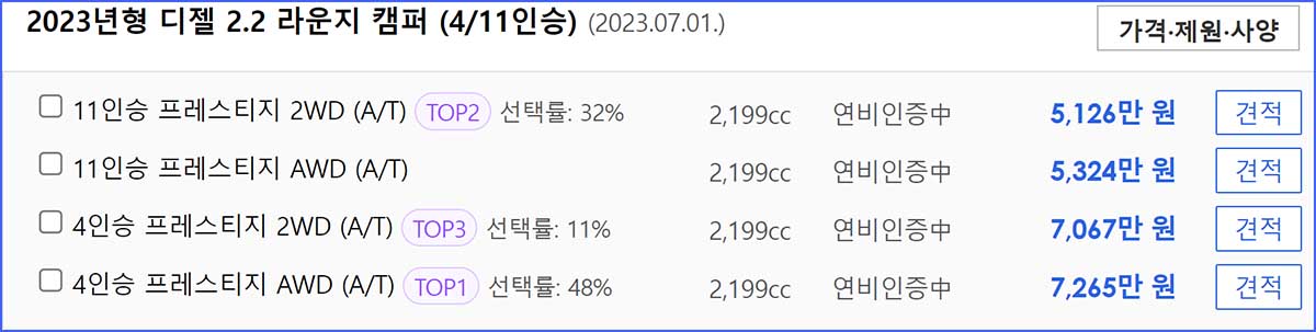2024 스타리아 라운지 가격표 카탈로그