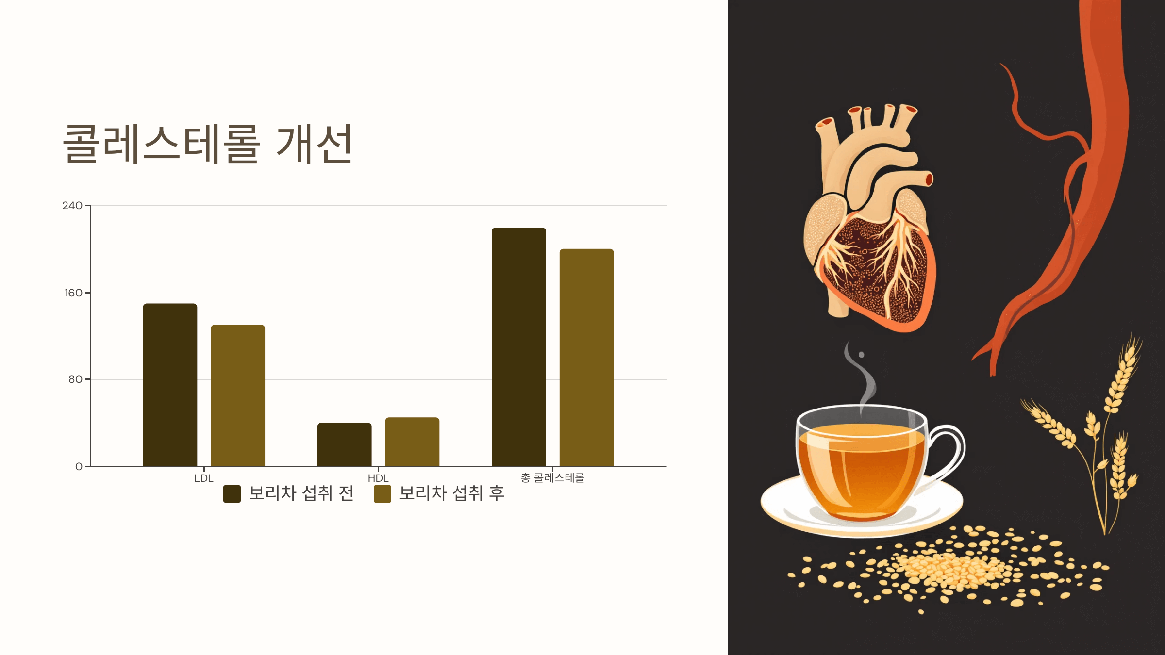 보리차 사진입니다.