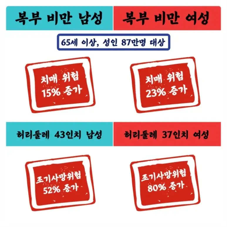 태반주사