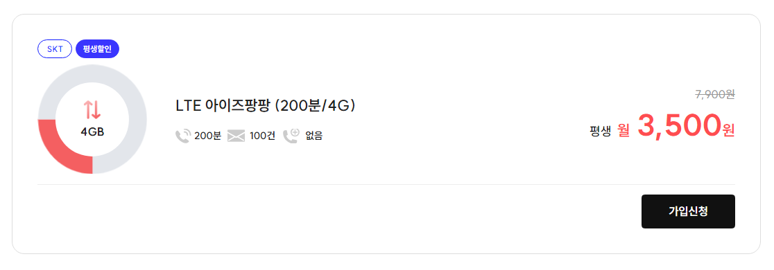 11월-알뜰폰-아이즈모바일-요금제추천