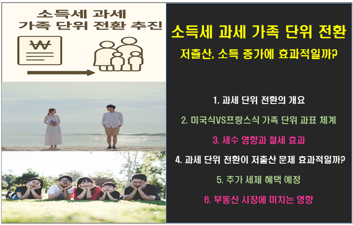소득세 과세 가족 단위 전환 추진 과연 저출산, 소득 증가에 효과적일까?