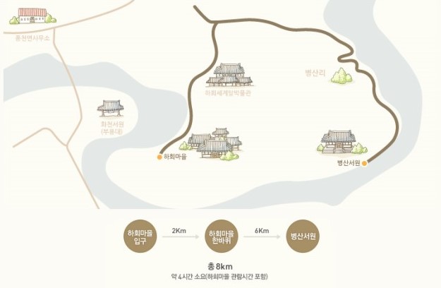 하회마을~병산서원 길