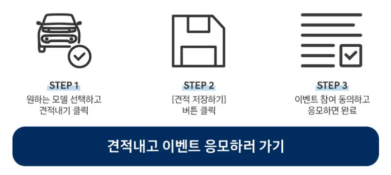 코리아세일페스타 현대자동차