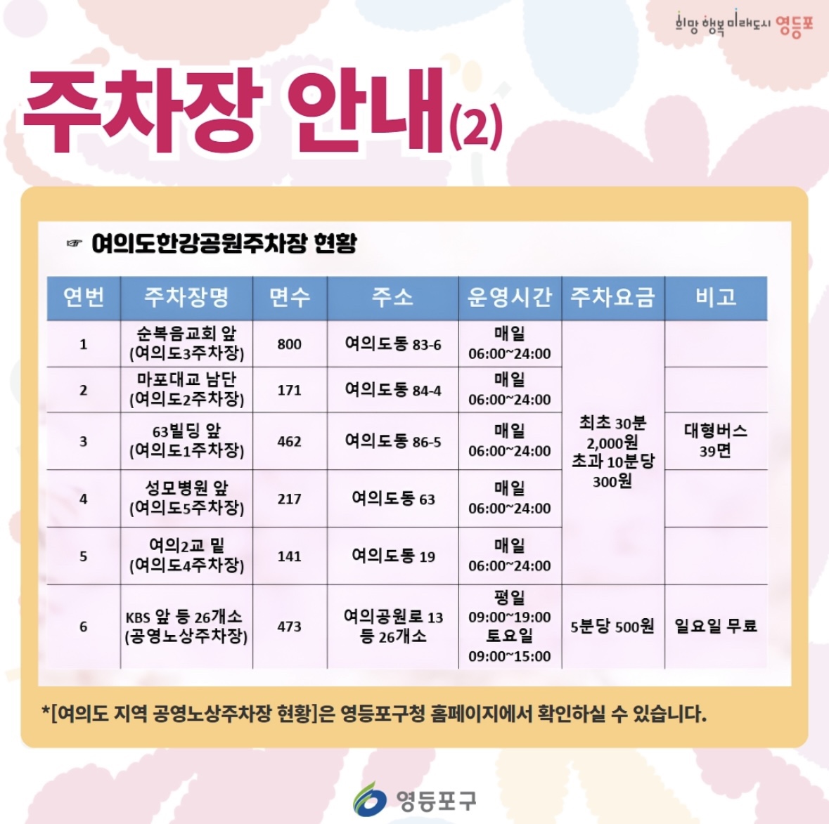 여의도 벚꽃축제