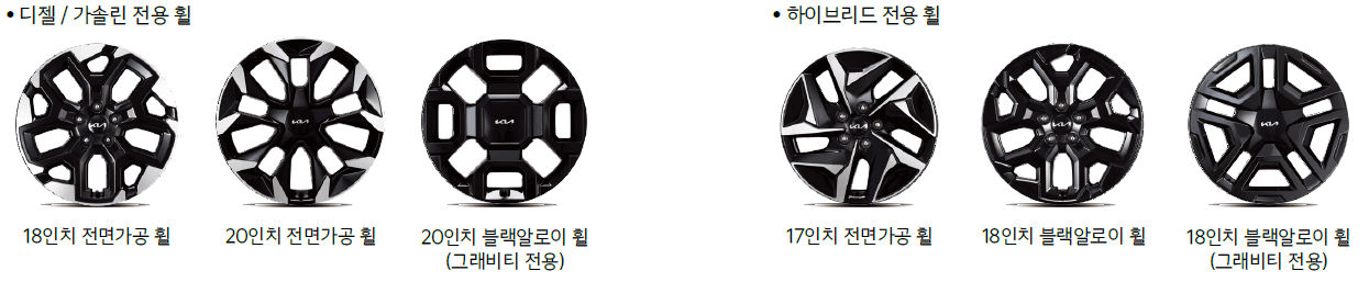 2024년 쏘렌토 하이브리드