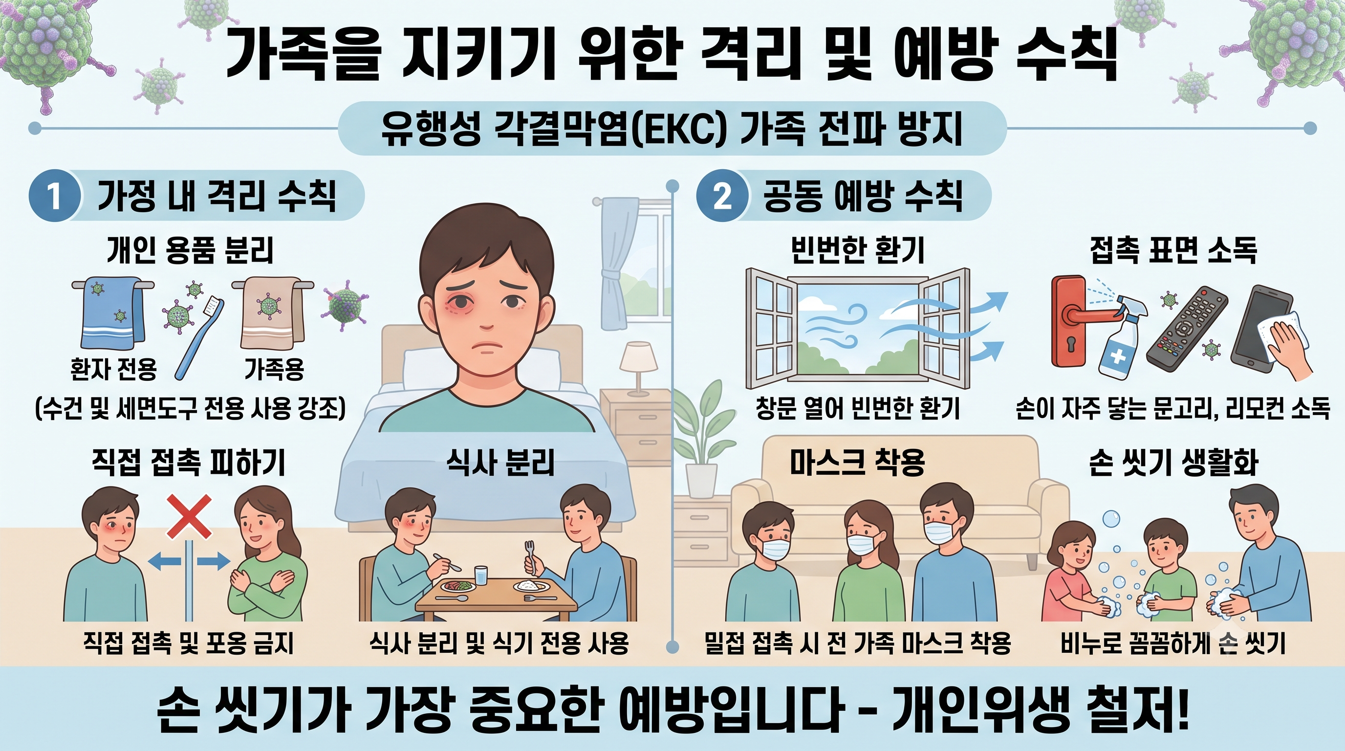 격리와 예방수칙
