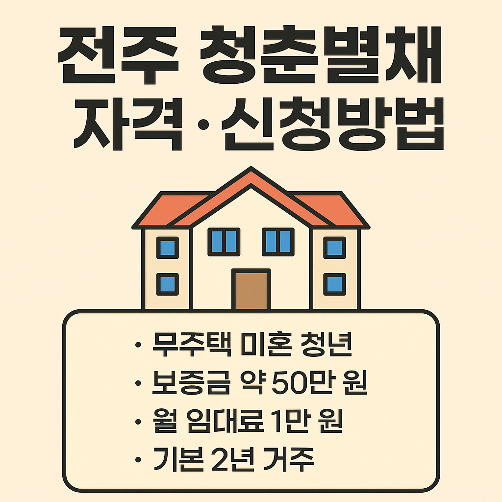 전주 청춘별채(전주 청년만원주택) 자격&middot;신청방법