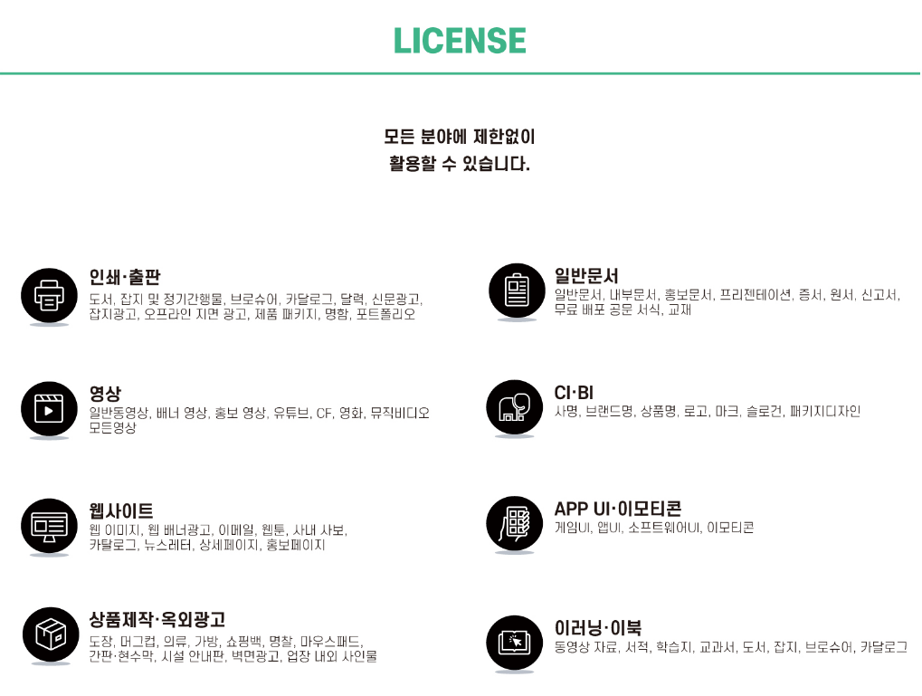 척척고딕체의 라이선스