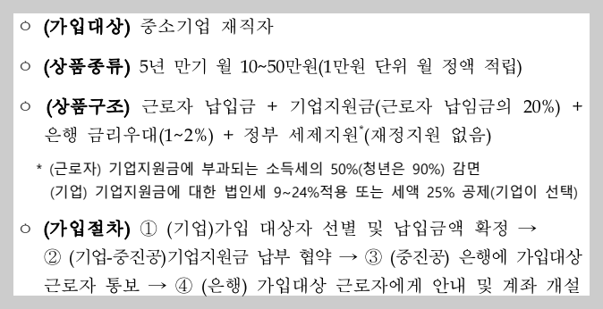 중소기업 재직자 우대 저축공제 요약