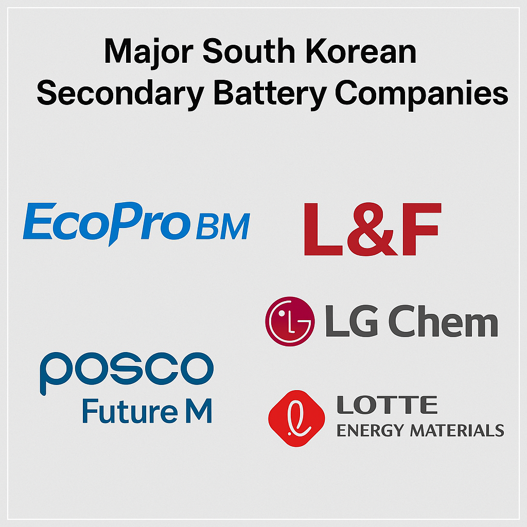2차전지_LFP_주요기업