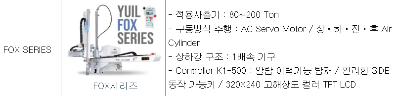 3월 공모주 청약일정 (10)