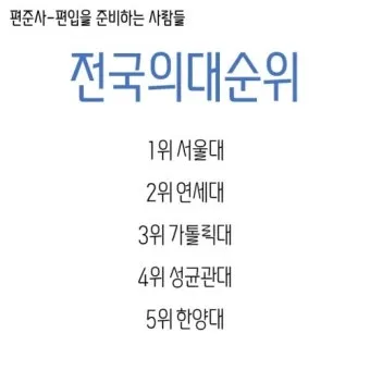 2025년 전국 의과대학 합격 고등학교 순위를 30위까지 총정리한 자료_19