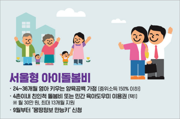 서울형 아이돌봄비
