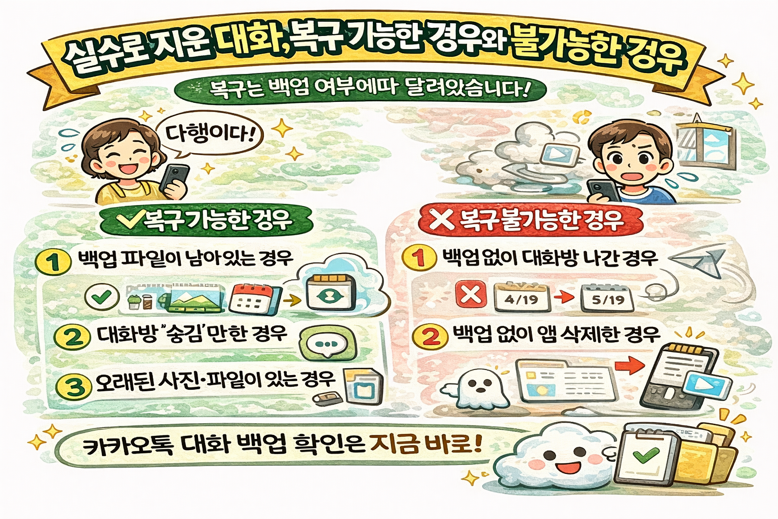 실수로 지운 대화, 복구 가능한 경우와 불가능한 경우