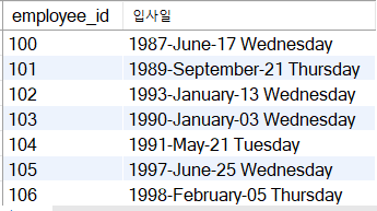 date_format 함수 예시 2
