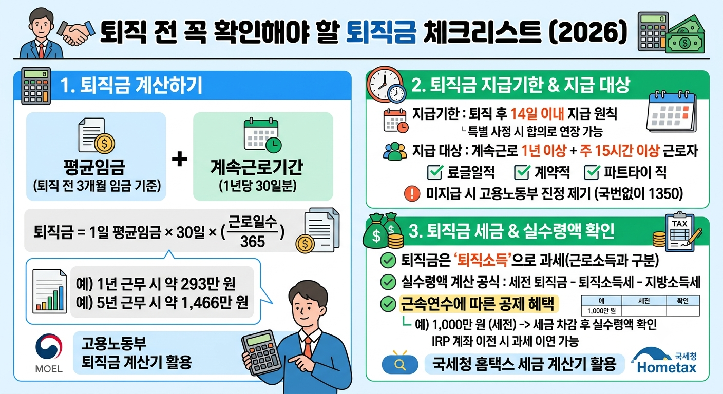 퇴직금