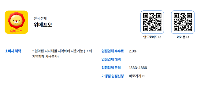 공공배달앱 지역화폐 연동 완전정복관련사진