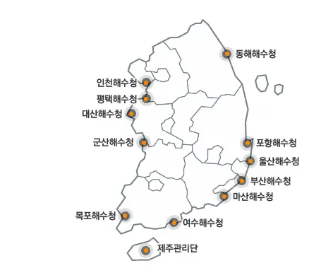 어가직불금