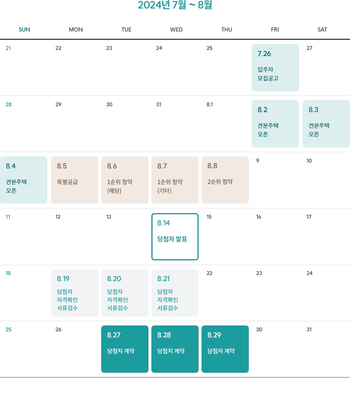 래미안 레벤투스 당첨자발표