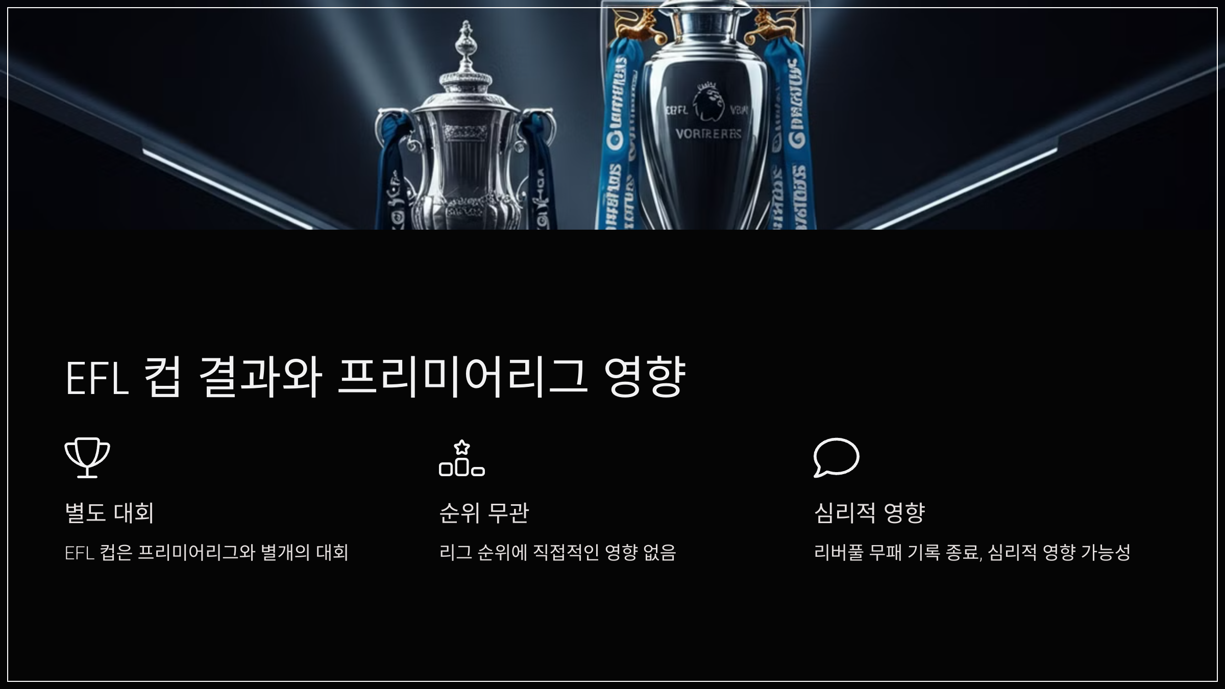 EFL 컵 결과와 프리미어리그 영향