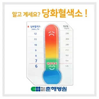 당화혈색소 정상치_15