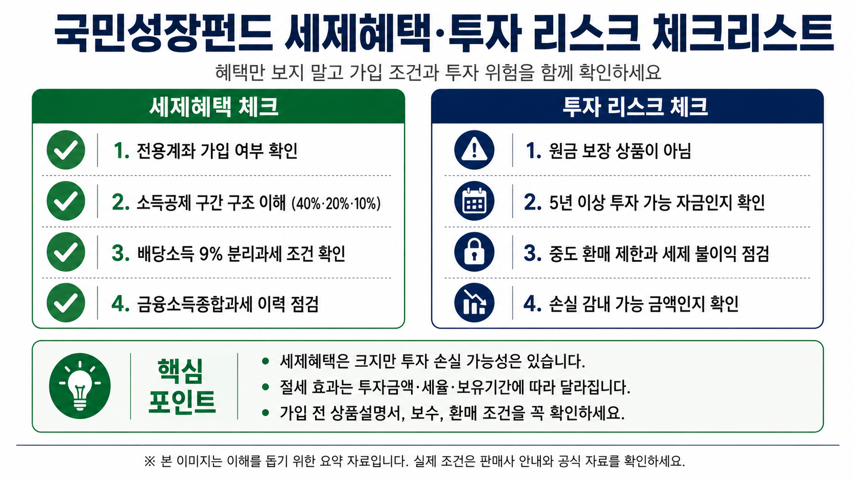 #국민성장펀드 #국민성장펀드세제혜택 #국민성장펀드소득공제 #국민성장펀드40%소득공제 #국민성장펀드분리과세 #배당소득9%분리과세 #국민참여성장펀드 #소득공제펀드 #절세투자 #K자산연구소