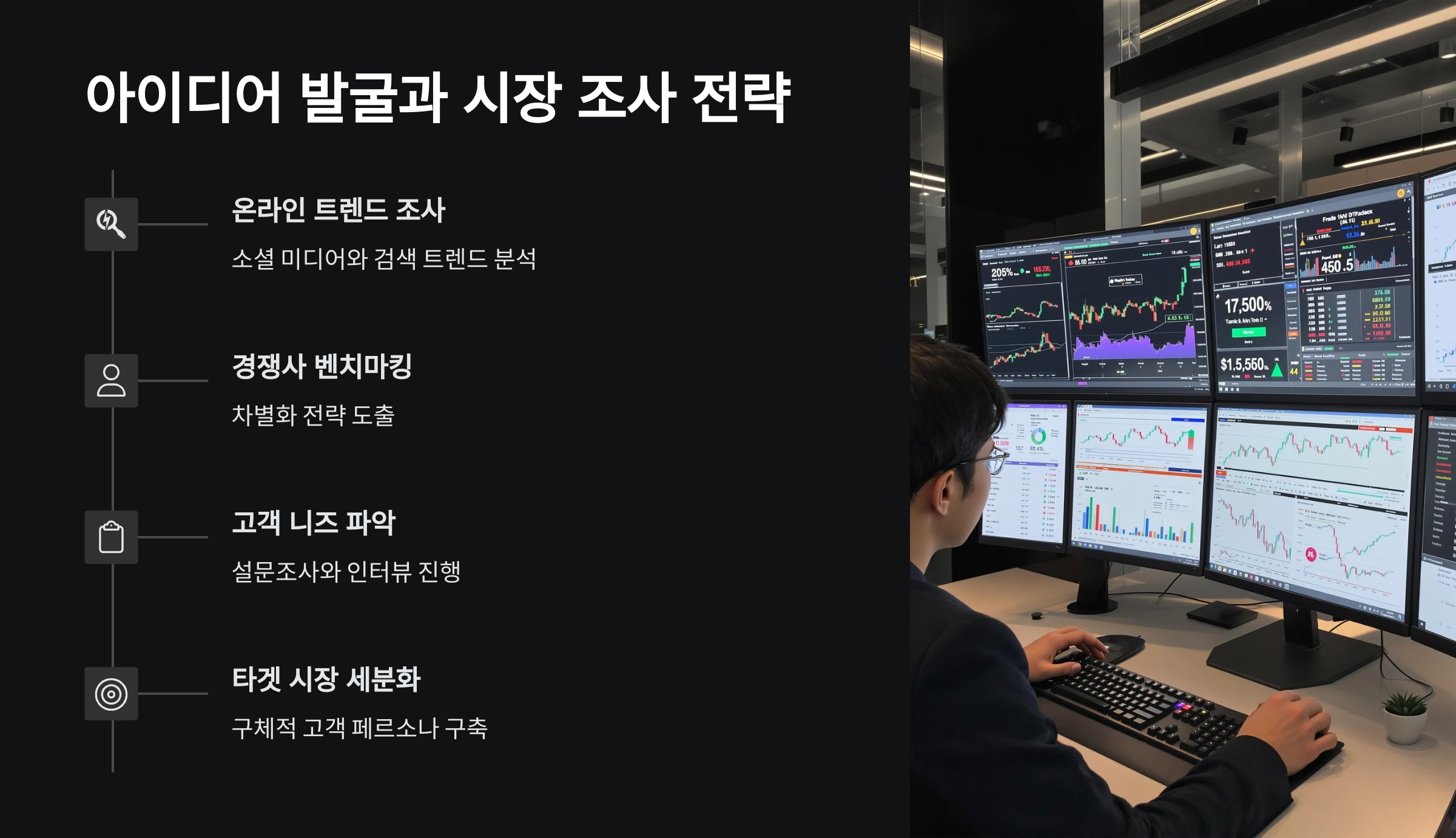 1인 기업 창업 완벽 가이드