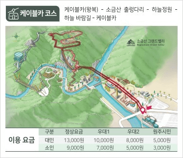 케이블카 코스 및 이용요금