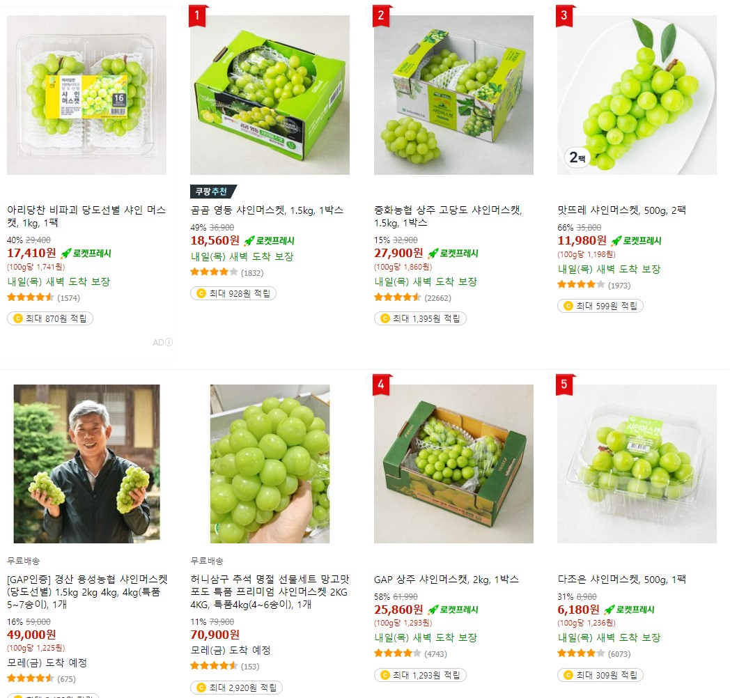 샤인머스켓가격효능