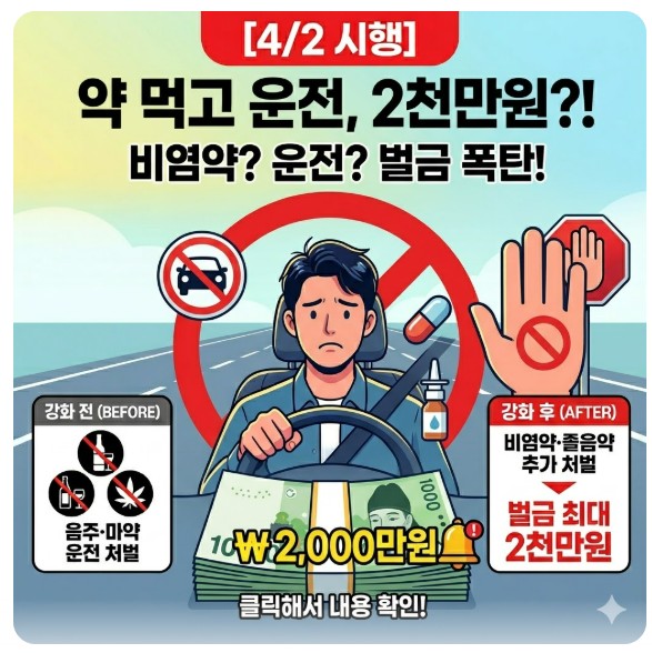 감기약 운전 처벌 기준 및 도로교통법 개정안 요약