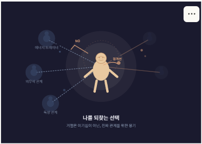 거절과 인간관계 다이어트: 소모적인 관계를 끊고 나를 되찾는 법