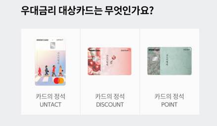 우대금리 대상 조건