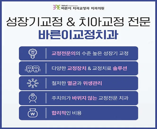 바른이치과교정과치과의원 평택점