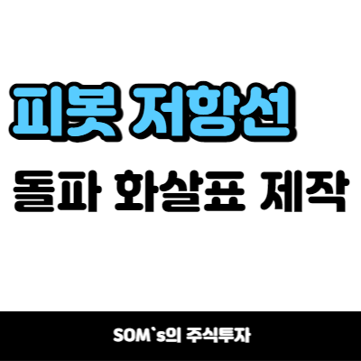 피봇 저항선 돌파 화살표 제작하기 - 분봉 단타 화살표