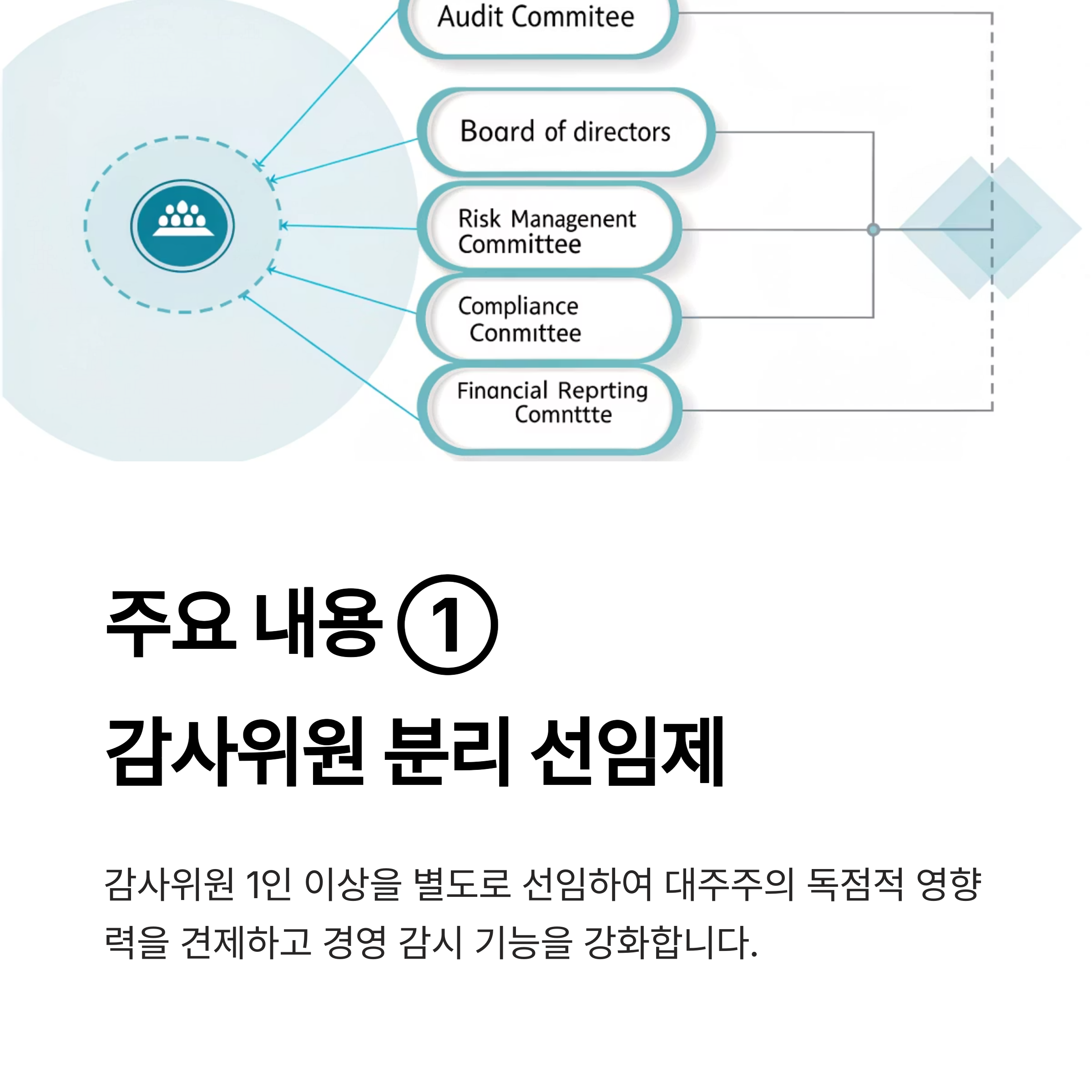 이재명 상법 개정이란?｜핵심 내용과 기업 영향 정리