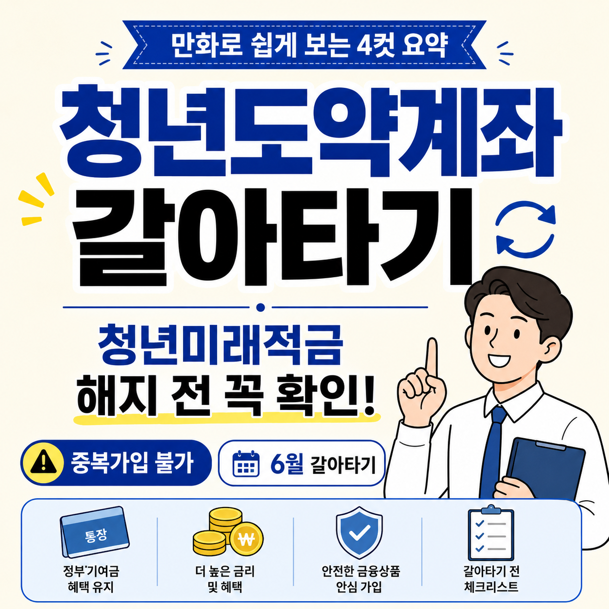 청년도약계좌에서 청년미래적금으로 갈아타기 전 확인해야 할 중복가입 불가, 6월 갈아타기, 정부기여금 혜택 유지 조건을 정리한 금융 정보 썸네일 이미지