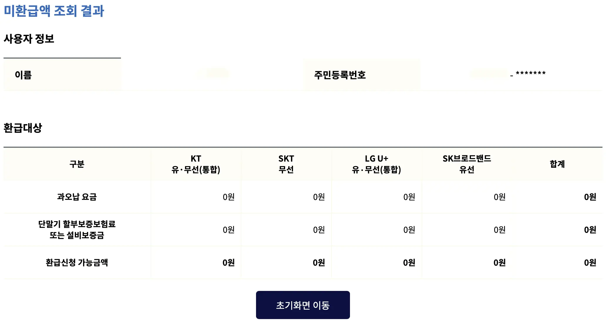 미환급액 조회 결과입니다.