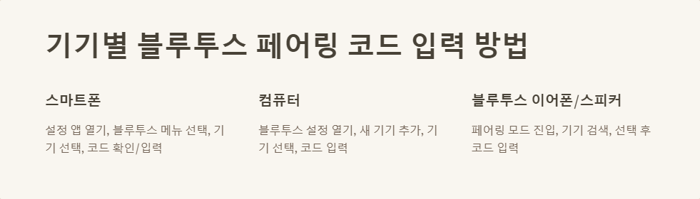 기기연결