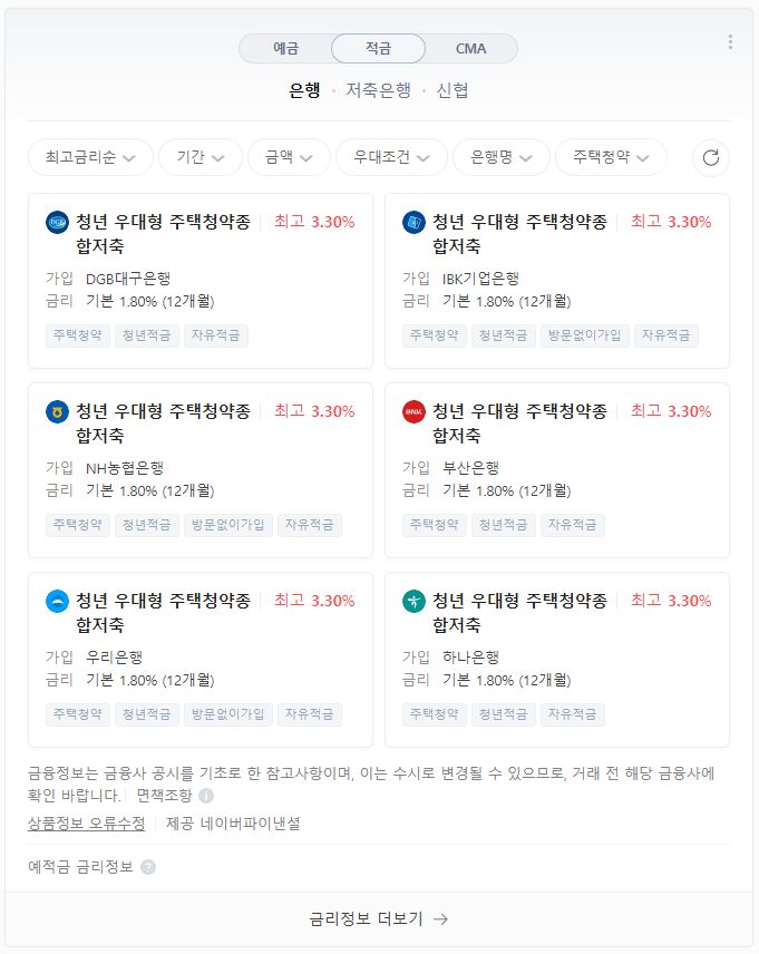 청약 저축 금리